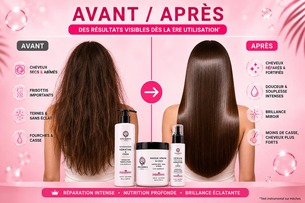 Kera Queen's Paris — Soin Kératine & Coco (Shampoing + Masque + Sérum)
