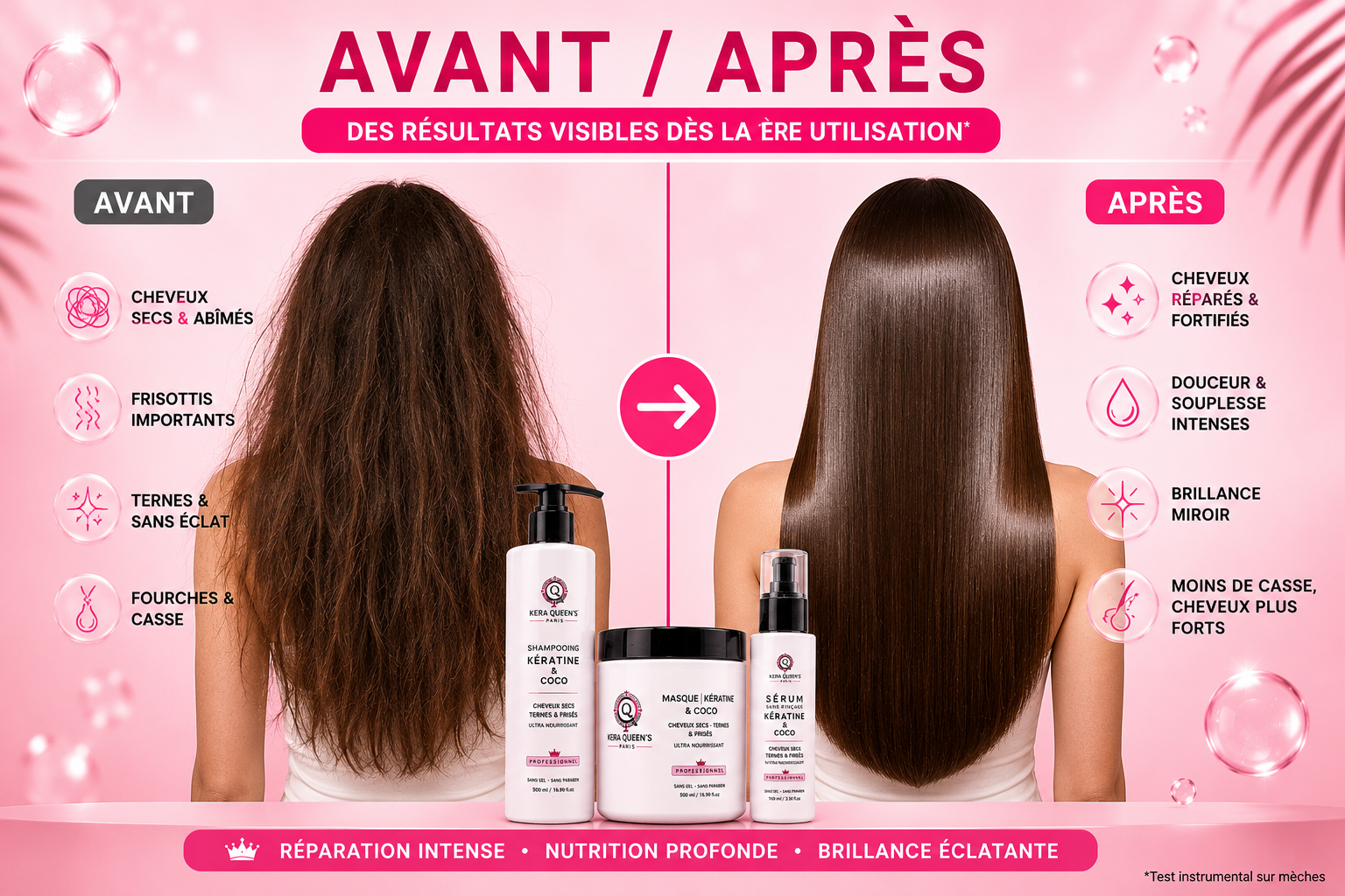 Kera Queen's Paris — Soin Kératine & Coco (Shampoing + Masque + Sérum)